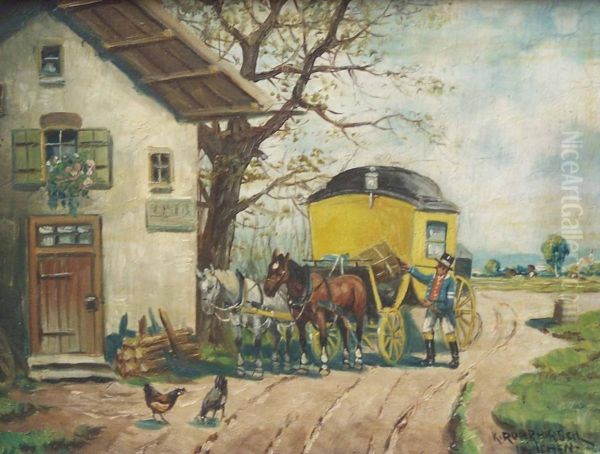 Die Ankunft Der Postkutsche Oil Painting by Karl Rohrhirsch