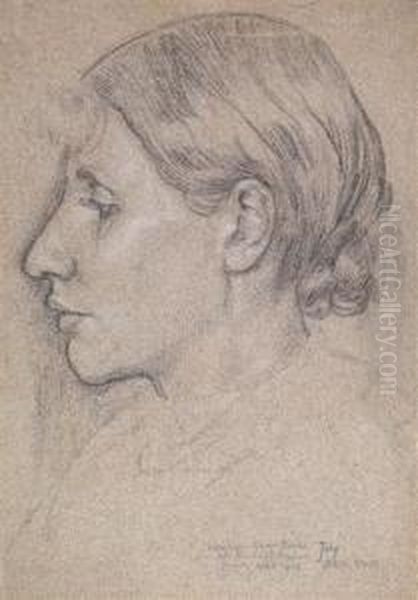 Head Study Of The Artist's Wife 'leonora Jane Rooke Neejones' Oil Painting by Thomas Matthew Rooke