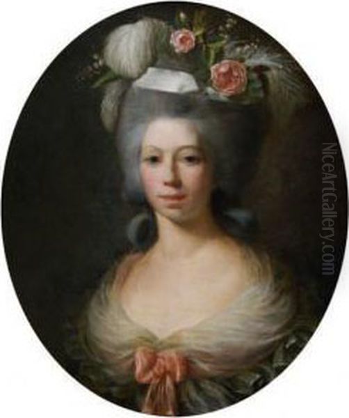 Portrait Presume De Mademoiselle Duthe Oil Painting by Alexander Roslin