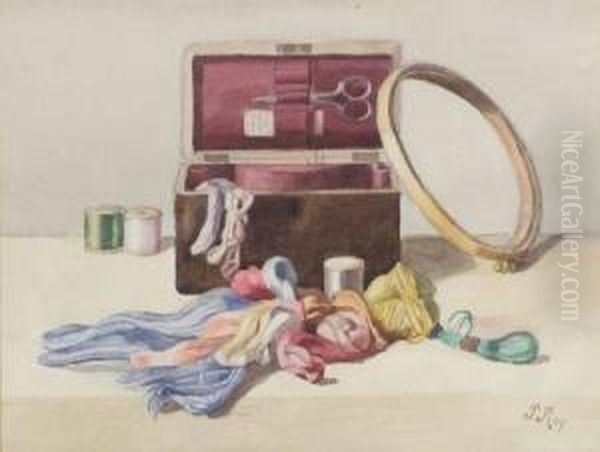 Sewing Box Oil Painting by Pierre Roy