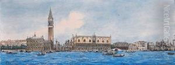 Venedig Oil Painting by Rudolf Ritter von Alt