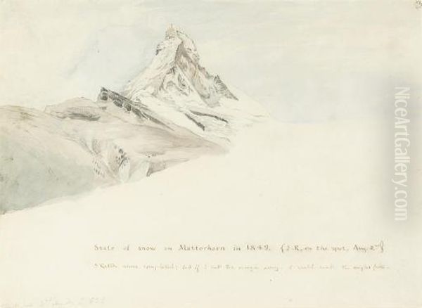 The Matterhorn, Switzerland, 
From The North-east; An Illustration To 'modern Painters', Vol. 4 Oil Painting by John Ruskin