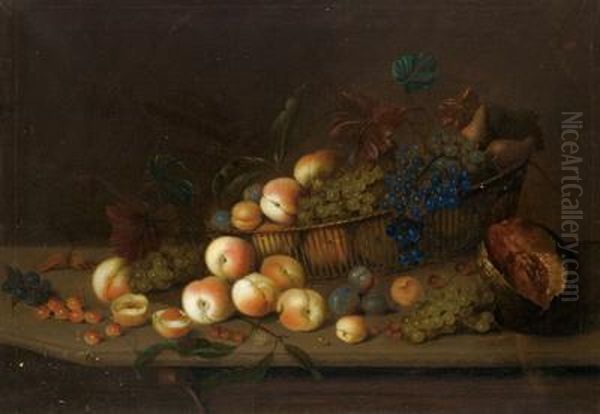 Natura Morta Con Pesche Oil Painting by William Sartorius