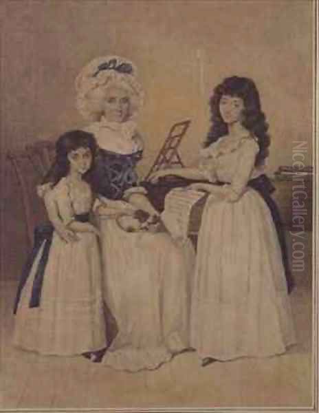 The Mansion of Peace Mrs Campell and her two Daughters beside a Pianoforte Oil Painting by Henry Edridge