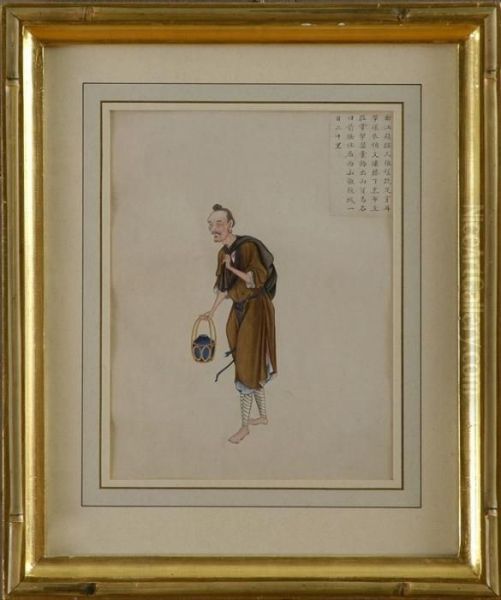 Figures From The Mottahedeh Album Of Minority Peoplein China Oil Painting by Lang Shih-Ning