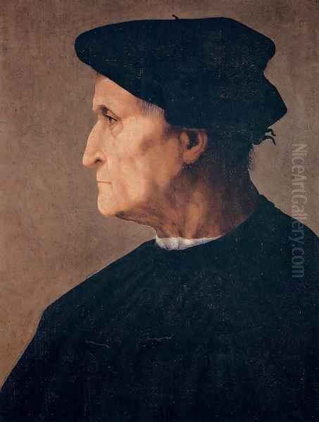 Portrait of a Man Oil Painting by Rosso Fiorentino (Giovan Battista di Jacopo)