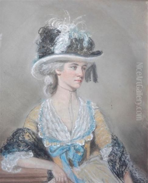 Seated Portrait Of Ms. Hannah Groome, The Artists Wife Oil Painting by John Raphael Smith