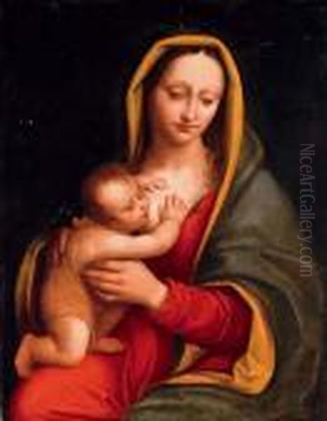 The Madonna And Child Oil Painting by Andrea Solario