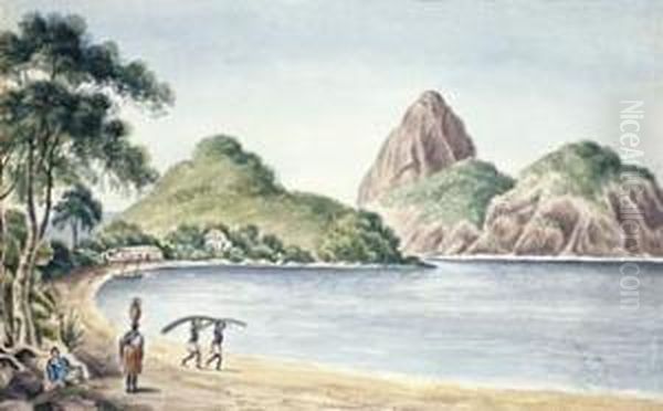 Enseada De Botafogo Oil Painting by Robert Ponsonby Staples