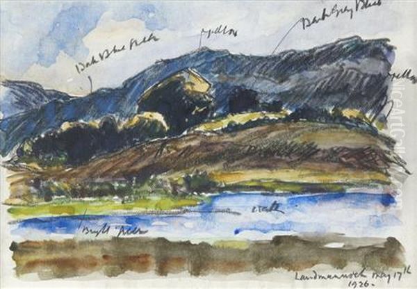 Lairdmannoch, Galloway Oil Painting by Ernest Archibald Taylor