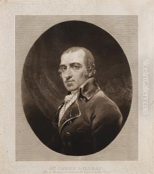 Mr James Gillray - From A Minature Painted By Himself Oil Painting by Joseph Mallord William Turner