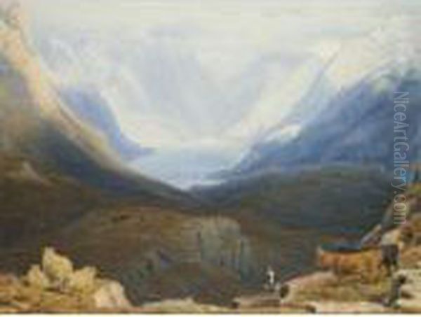 Loch Duich And The Mountains Of Glen Shiel, Ross-shire Oil Painting by William Turner