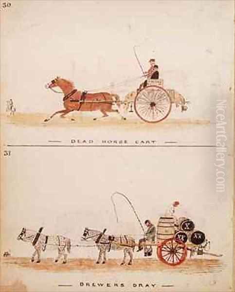 The Dead Horse Cart and the Brewers Dray Oil Painting by William Francis Freelove