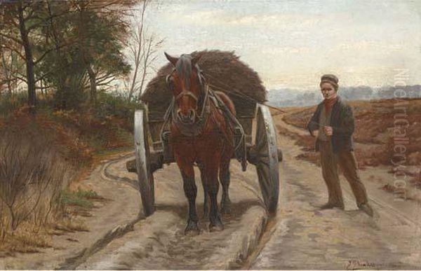 The Road Home Oil Painting by Frans Van Leemputten