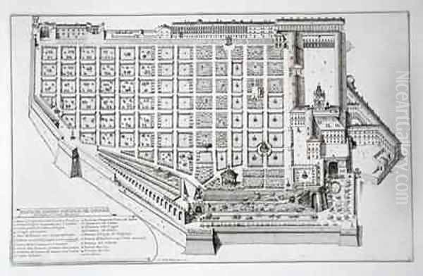 Papal Garden and Palace of the Quirinale Oil Painting by Giovanni Battista Falda