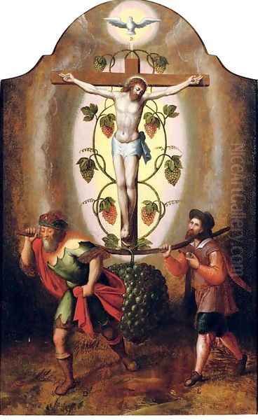 An Allegory of the Eucharist The Blood of Christ Oil Painting by Frans Floris