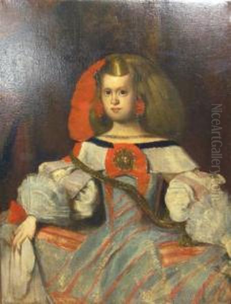 The Infanta Margarita Oil Painting by Diego Rodriguez de Silva y Velazquez