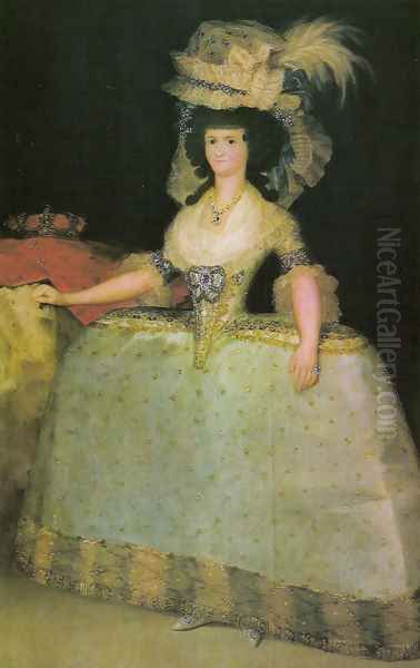 The queen Maria Luisa Oil Painting by Francisco De Goya y Lucientes