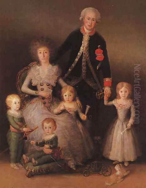 The Duke And Duchess Of Osuna And Their Children Oil Painting by Francisco De Goya y Lucientes