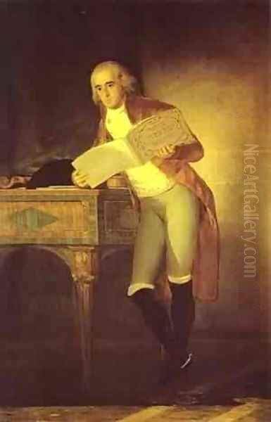 Duke Of Alba 1793 Oil Painting by Francisco De Goya y Lucientes