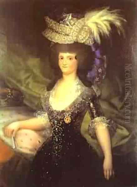 Queen Maria Luisa 1789 Oil Painting by Francisco De Goya y Lucientes