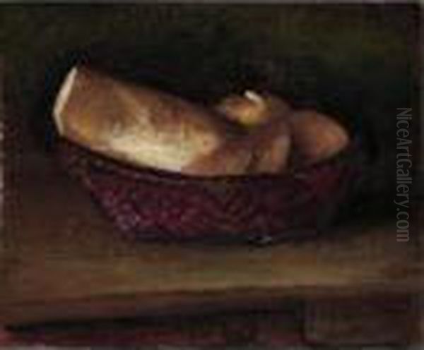 Bread In A Basket Oil Painting by Johann Wilhelm Von Tscharner