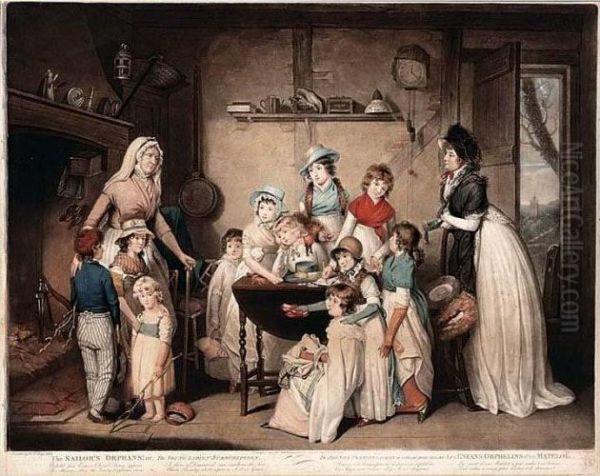 The Sailors Orphans Oil Painting by William I Ward