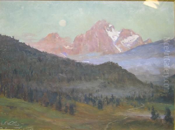 View Of Pontresina Oil Painting by Ernest Albert Waterlow