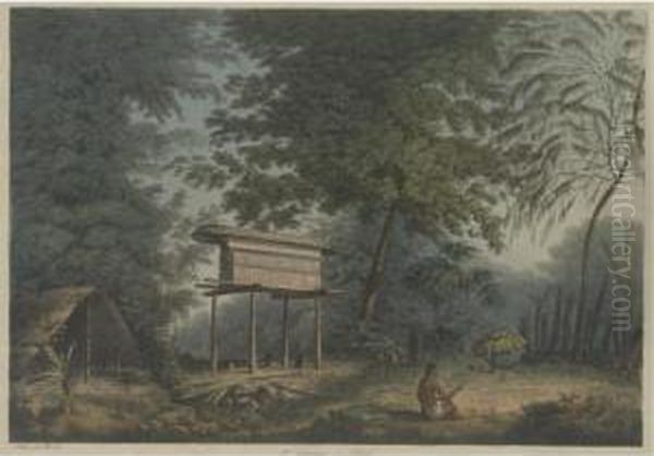 Views In The South Seas, From 
Drawings By The Late James [sic] Webber. London: Boydell, 1809 Oil Painting by John Webber