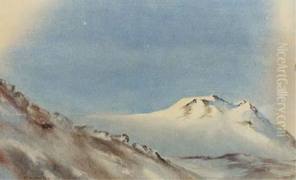 Slopes Of Mount Erebus Oil Painting by Edward Adrian Wilson