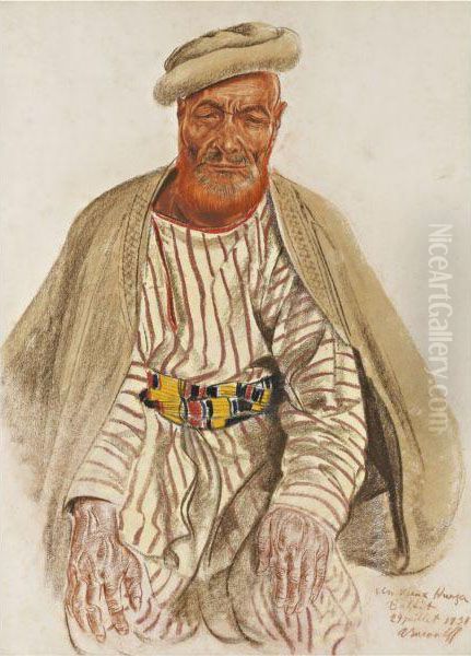 Portrait Of A Hunza Tribesman Oil Painting by Aleksandr Evgen'evich Iakovlev