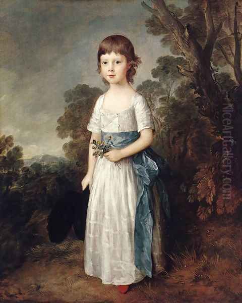 Master John Heathcote 1770 Oil Painting by Thomas Gainsborough