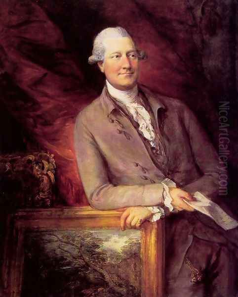 James Christie Oil Painting by Thomas Gainsborough