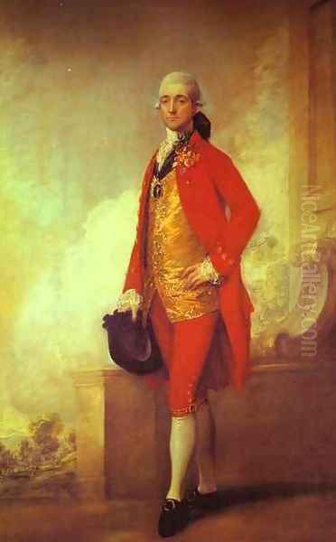 Captain William Wade Oil Painting by Thomas Gainsborough