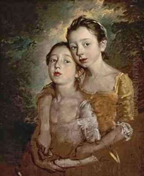 The Painters Daughters with a Cat Oil Painting by Thomas Gainsborough