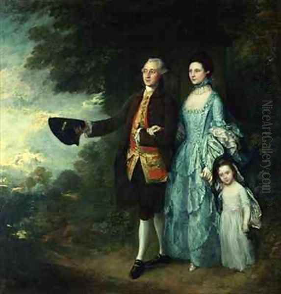 Mr and Mrs George Byam and their eldest daughter Selina Oil Painting by Thomas Gainsborough