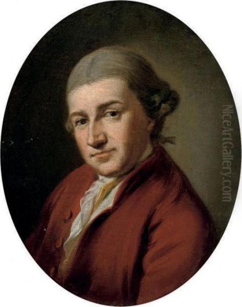 Portrait Of David Garrick (1717-1779) Oil Painting by Johann Zoffany