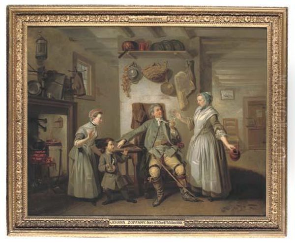 'the Farmer's Return' Oil Painting by Johann Zoffany