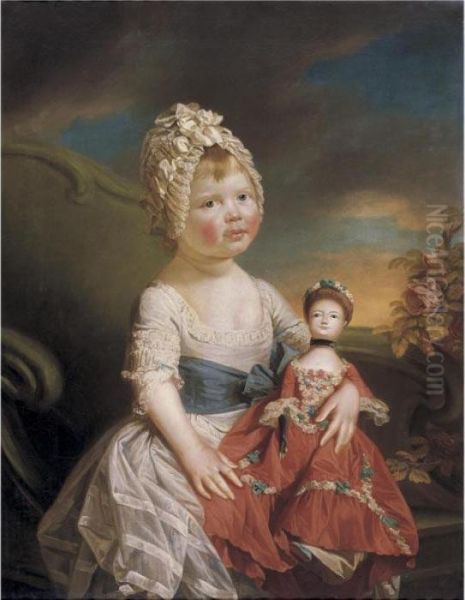 Portrait Of Charlotte Augusta Matilda Oil Painting by Johann Zoffany