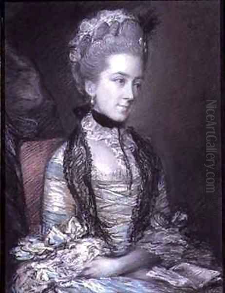 Portrait of Caroline Oil Painting by Thomas Gainsborough