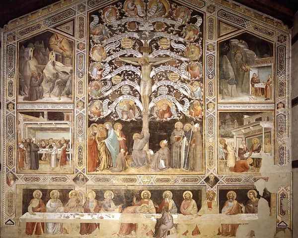 Last Supper, Tree of Life and Four Miracle Scenes 1360s Oil Painting by Agnolo Gaddi