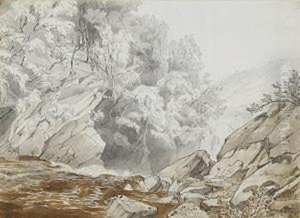 The Falls Of Locky Looking Down From Killin Oil Painting by John White Abbott