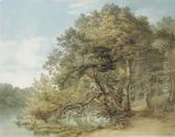 Peamore, Devon Oil Painting by John White Abbott