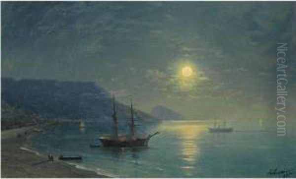 Evening In Crimea Oil Painting by Ivan Konstantinovich Aivazovsky