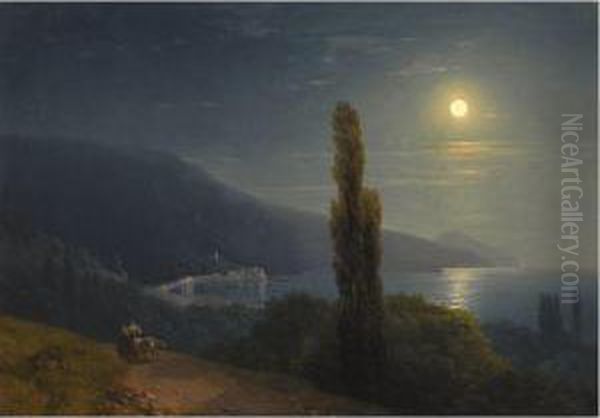 Crimean Coast In Moonlight Oil Painting by Ivan Konstantinovich Aivazovsky