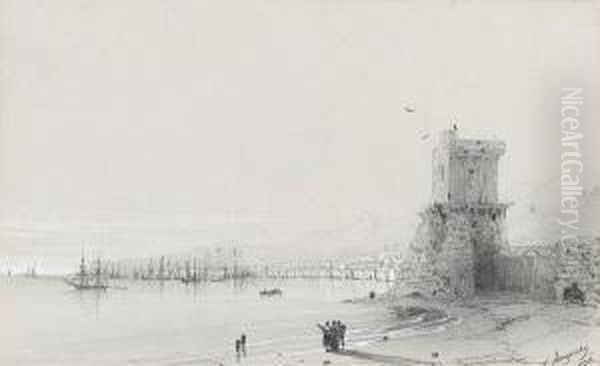 View Of Feodosiya Oil Painting by Ivan Konstantinovich Aivazovsky