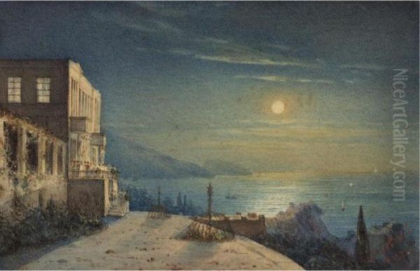 View Of Crimea Oil Painting by Ivan Konstantinovich Aivazovsky