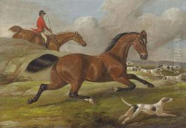 A View From The Stables Oil Painting by Henry Thomas Alken