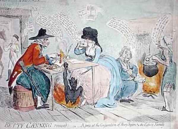 Betty Canning revived or A peep at the conjuration of Mary Squires and the Gypsey Family Oil Painting by James Gillray