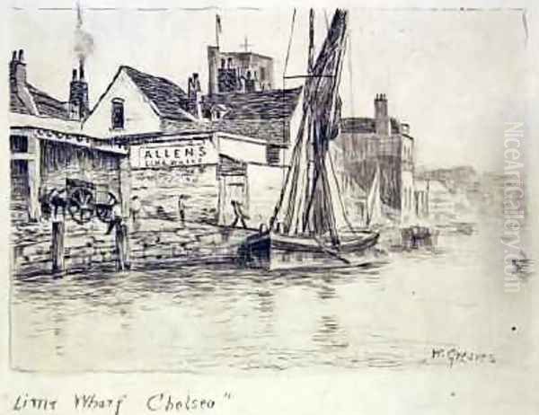 Lime Wharf Chelsea Oil Painting by Walter Greaves